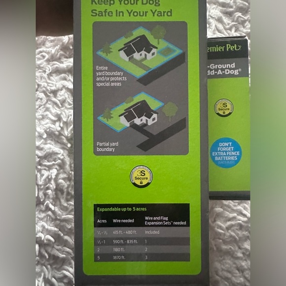 Dog In-Ground Electric Fence with Extra Collar - Picture 4 of 4